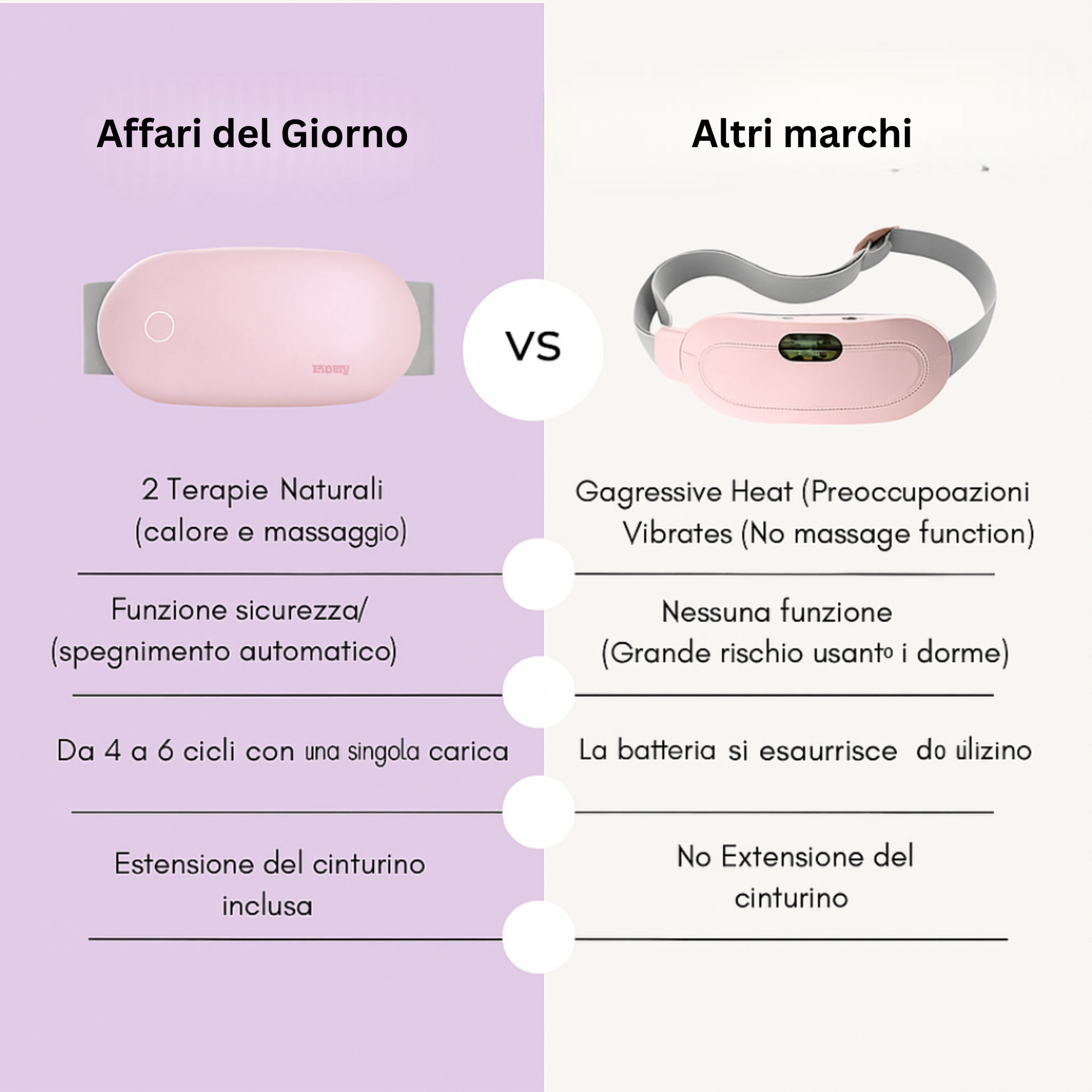 Flusso di sollievo del periodo