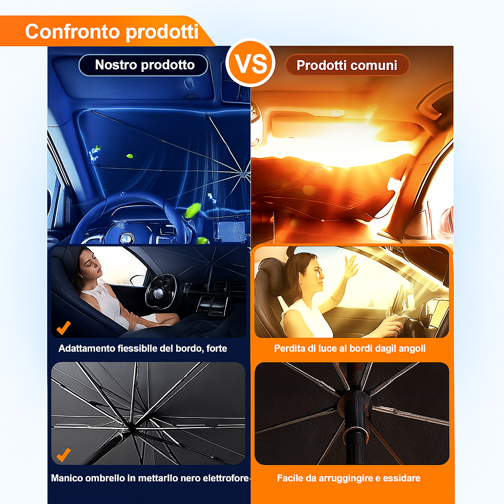 Parasole per parabrezza auto