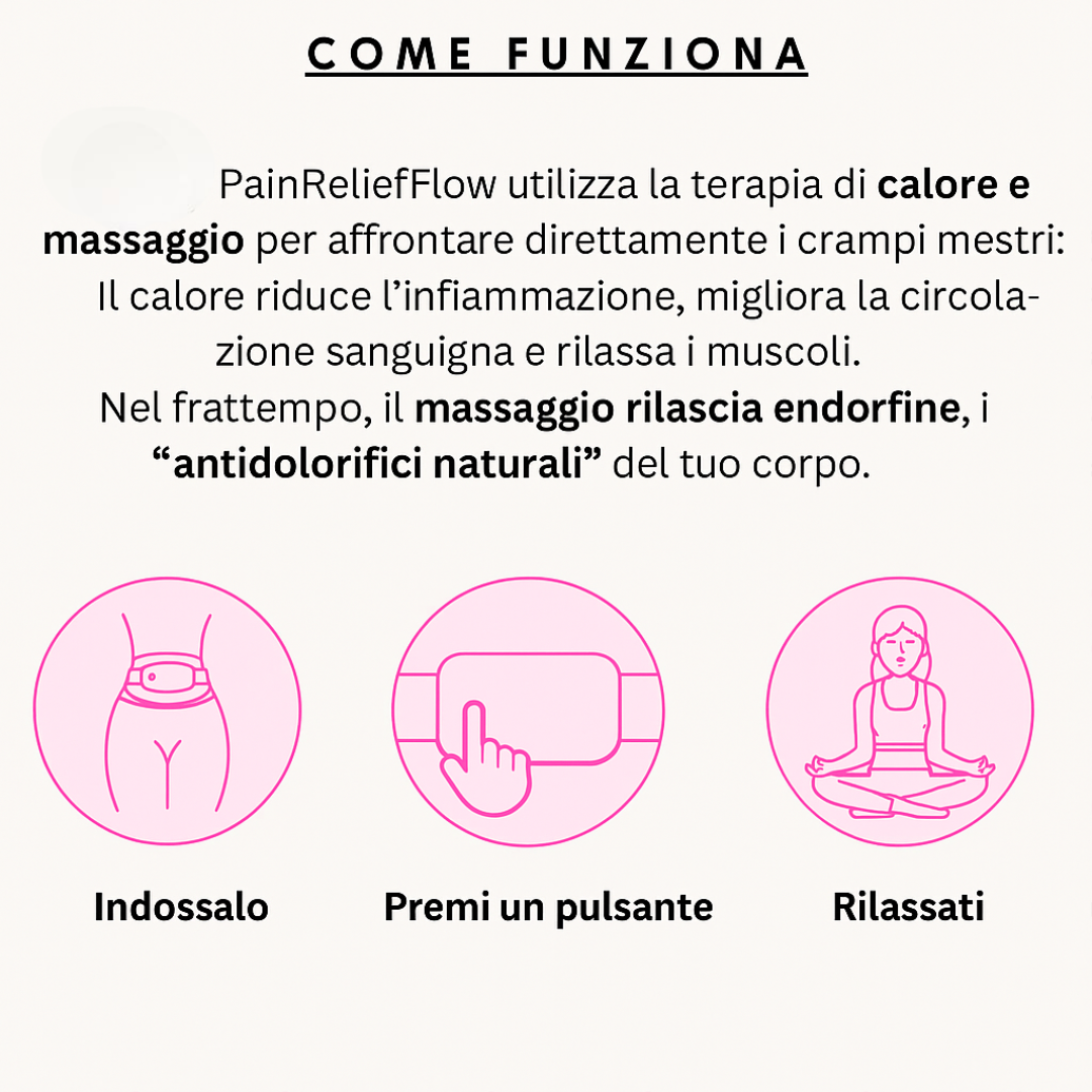 Flusso di sollievo del periodo
