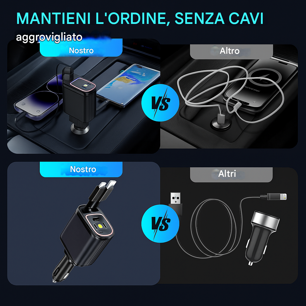 Caricabatterie rapido per auto 5 in 1
